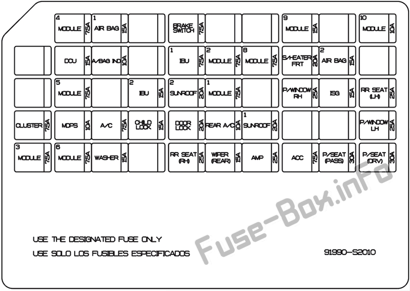 Fuse Box Diagram Hyundai Santa Fe (TM ...