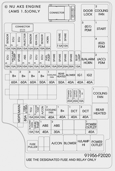 2020 Hyundai Elantra Fuse Box Diagram