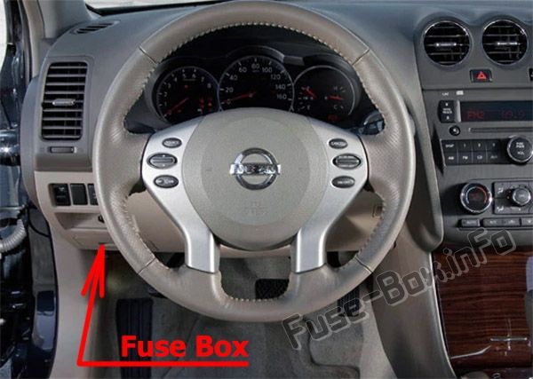 Fuse Box Diagram Nissan Altima (L32 ...