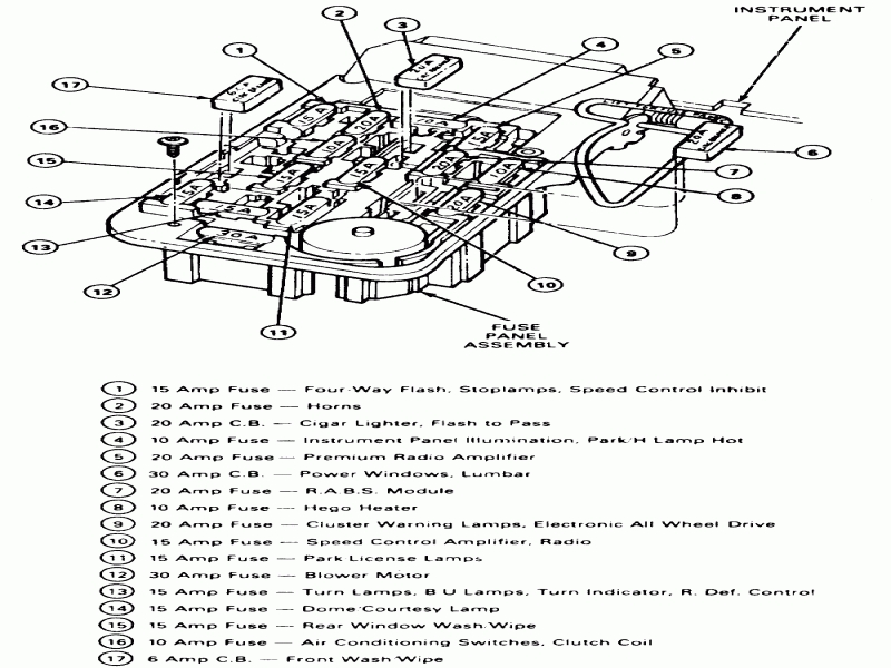 1988 Ford Bronco Ii 2wd Fuse Box Diagrams