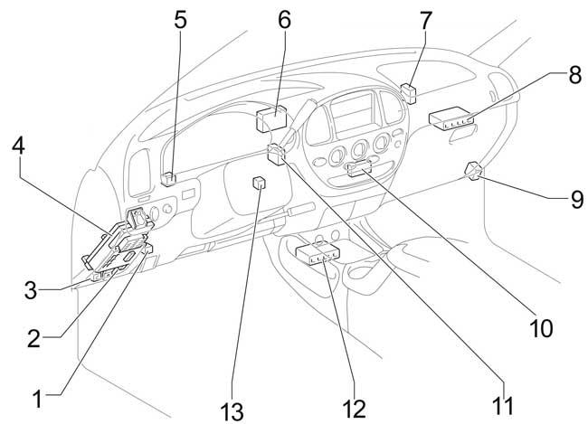 03-'06 Toyota Tundra Fuse Diagram