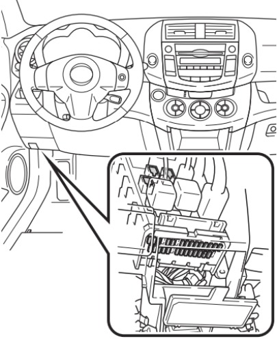 Fuse box diagram Toyota RAV4 3G and ...