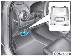 Hyundai Kona - Driver's side fuse panel ...