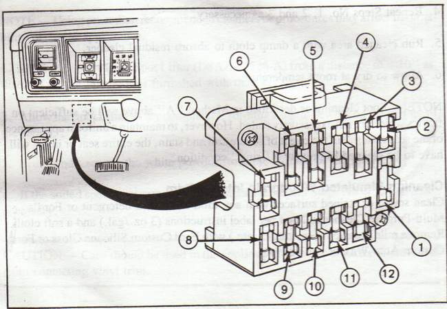 1979 F150 fuse panel diagram - Ford ...