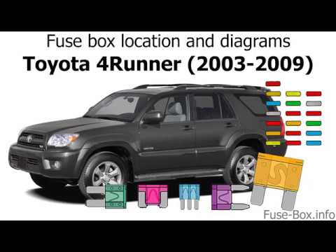Toyota 4Runner (2003 ...