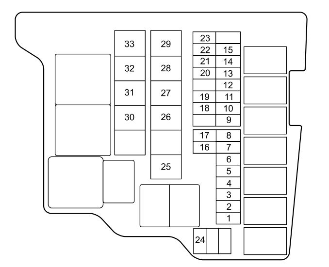2011 Hyundai Tucson Fuse Box Diagram - Wiring Diagram