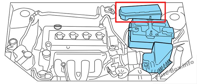 27 2010 Ford Transit Connect Fuse Box Diagram - Wire ...