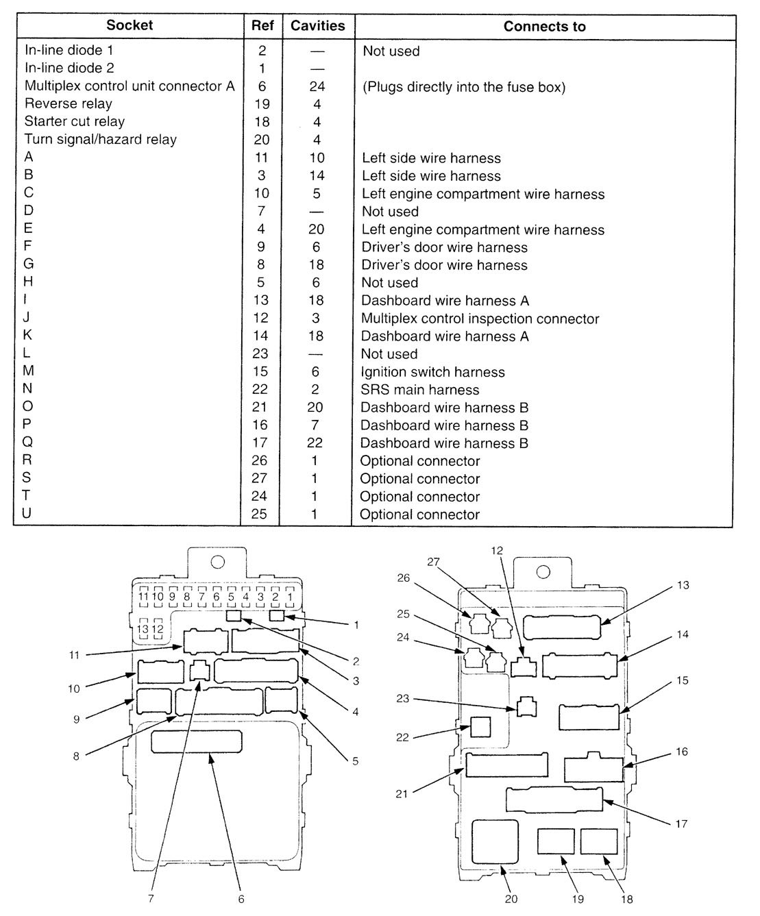 Acura TL (2001) - wiring diagrams - fuse panel ...