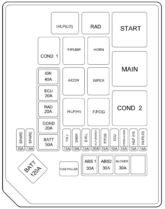 [NR_4625] 2014 Hyundai Elantra Engine Diagram Free Diagram