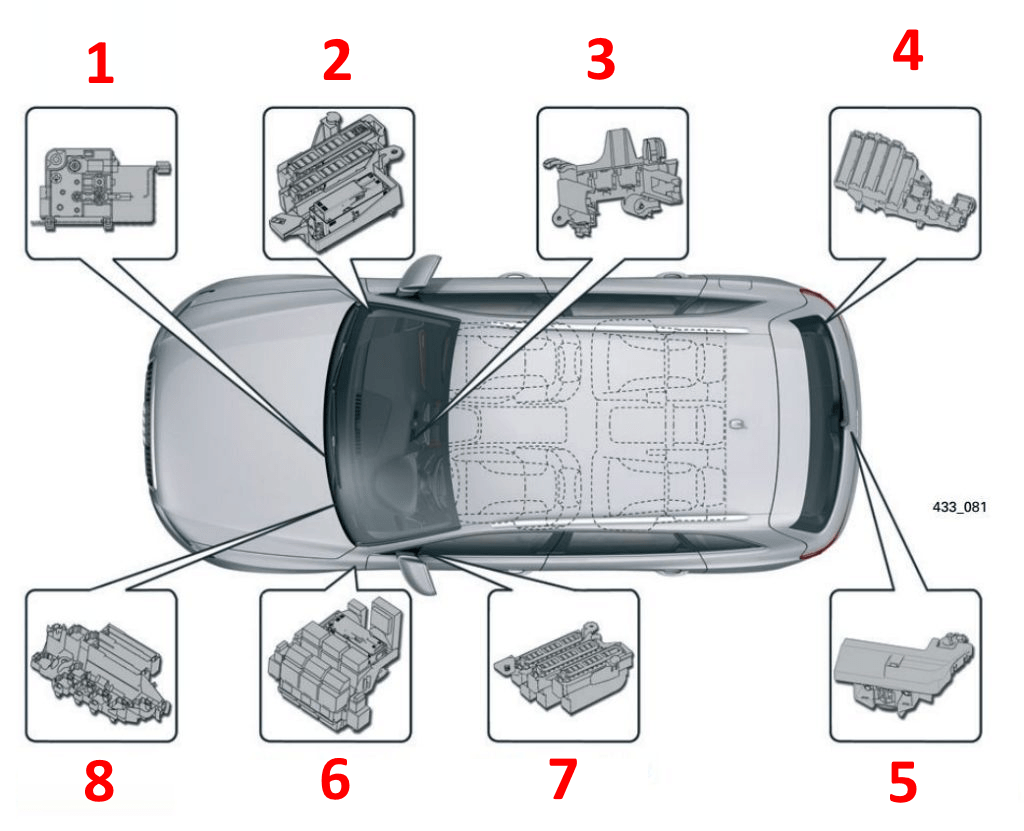 Fuse Box Diagram Audi Q5, 2008 - 2017