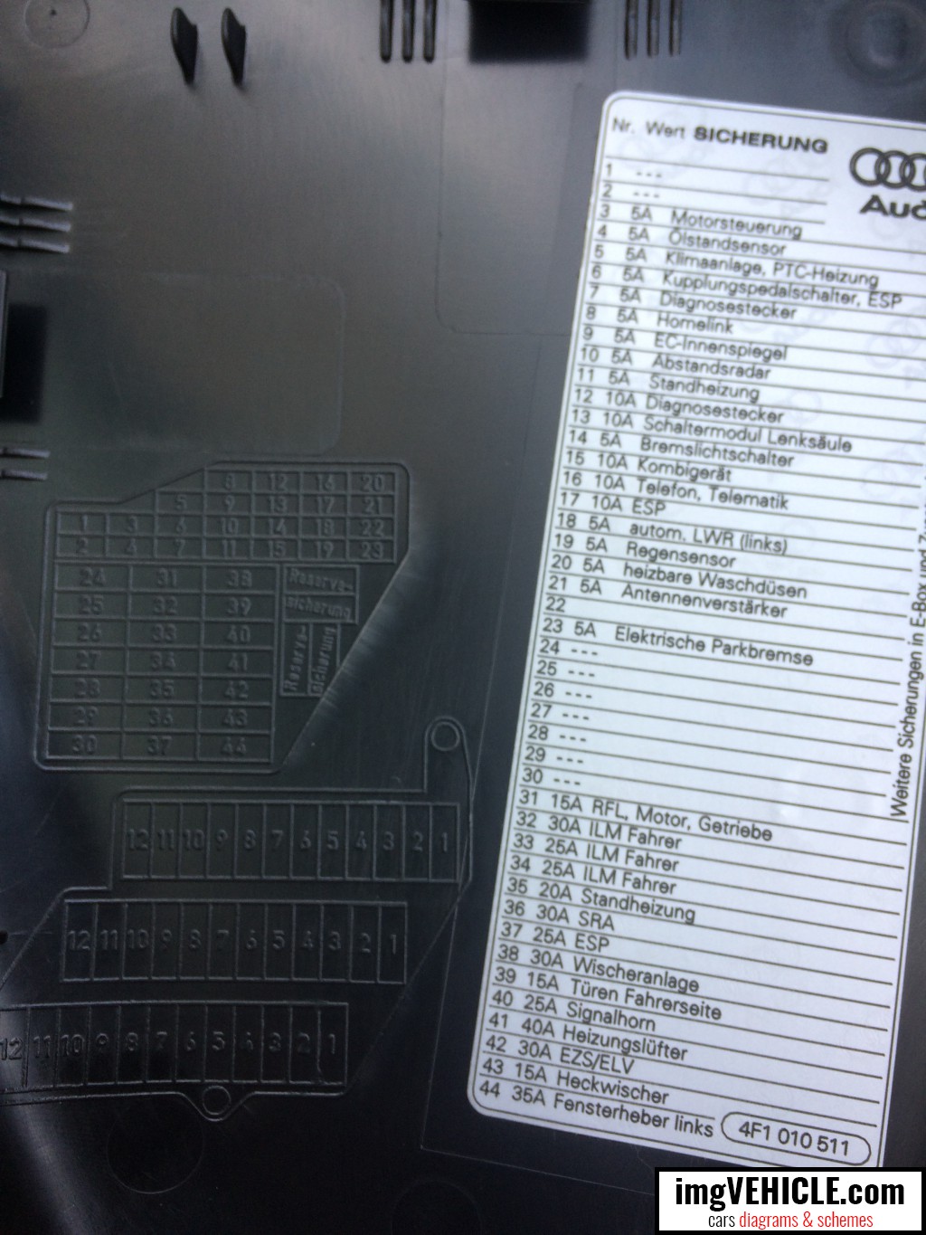 2004 Audi A4 Fuse Box Diagram - Fuse & Wiring Diagram