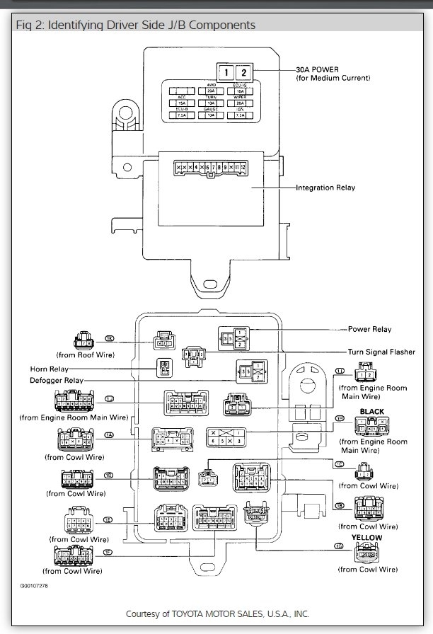 [FF_5899] Toyota Tercel Fuse Box Free Diagram