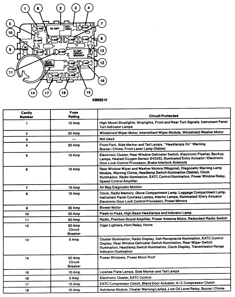 Honda Crv Fuse Box Diagram - Wiring Diagram