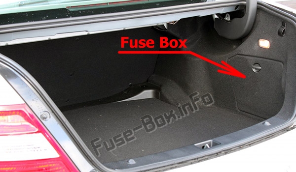 Fuse Box Diagram Mercedes-Benz C-Class ...