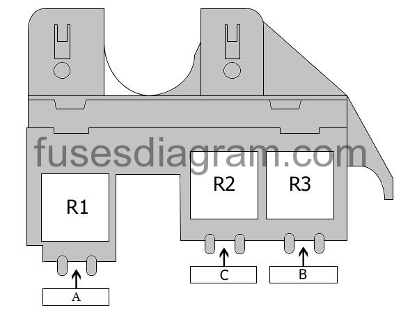 Fuses and relay Audi A4 B7