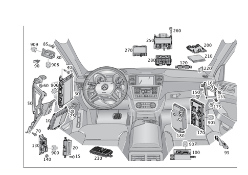 Interior for 2019 Mercedes-Benz GLS 450 ...