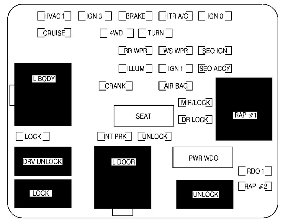 GMC Yukon (2002) - fuse box diagram ...