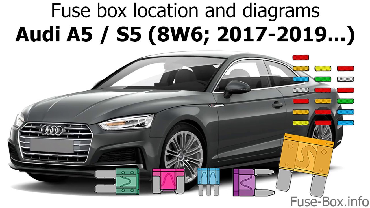 Fuse box location and diagrams: Audi A5 ...