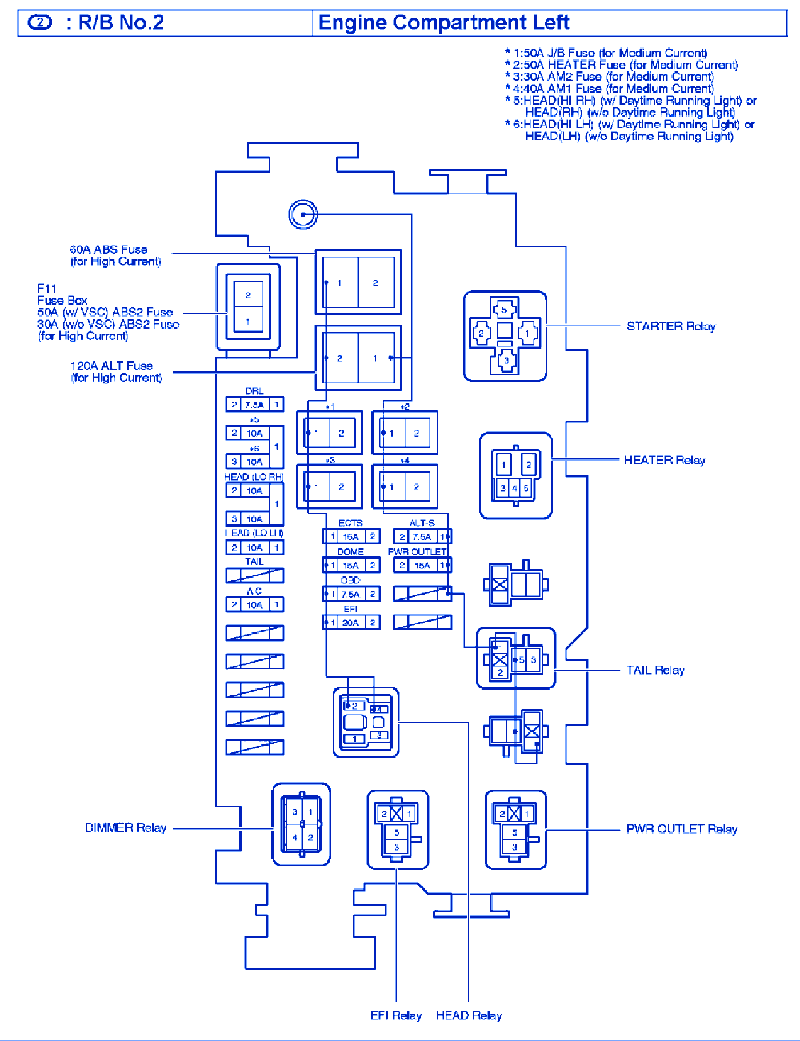 31 2011 Ford Fiesta Fuse Box Diagram - Wiring Diagram Niche
