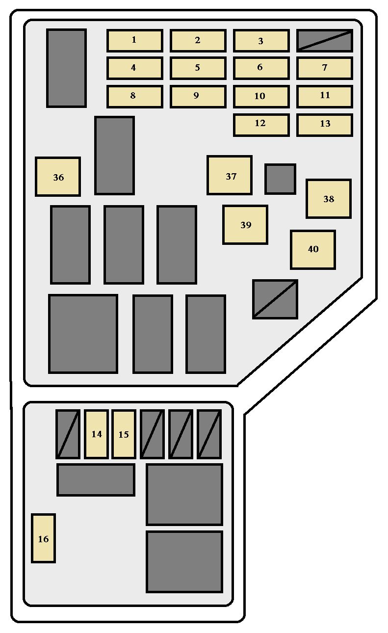 Wiring Diagram PDF: 2003 Hyundai Accent Fuse Box Diagram