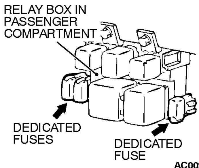 2001 Mitsubishi Montero Fuse Box Diagram / 2001 Mitsubishi ...