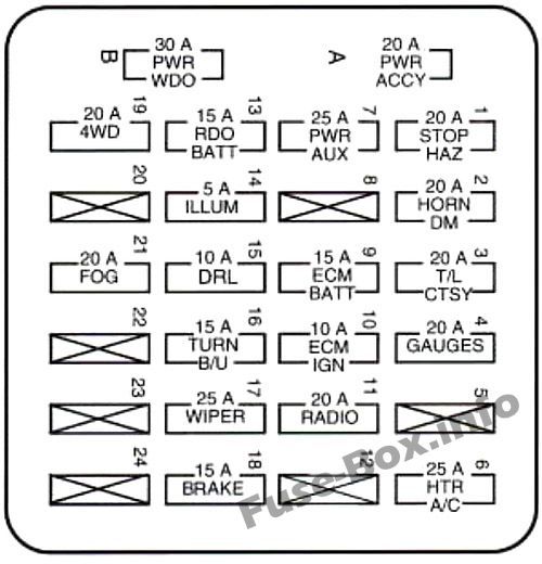 94 Toyota Corolla Fuse Box Diagram | schematic and wiring ...