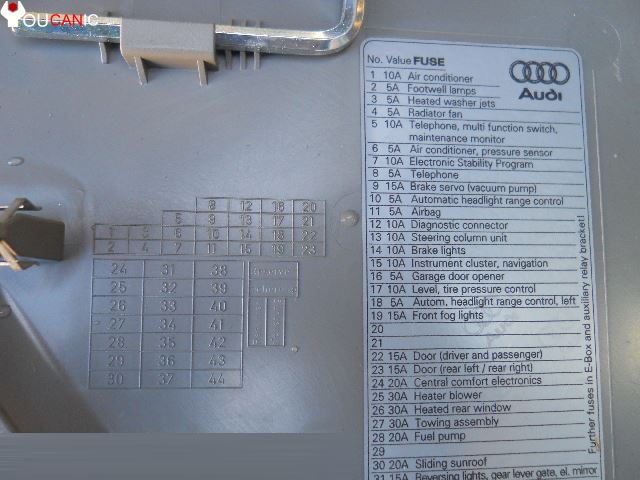 Fuse Box Location List Diagram Audi A4 B7 2004-2008