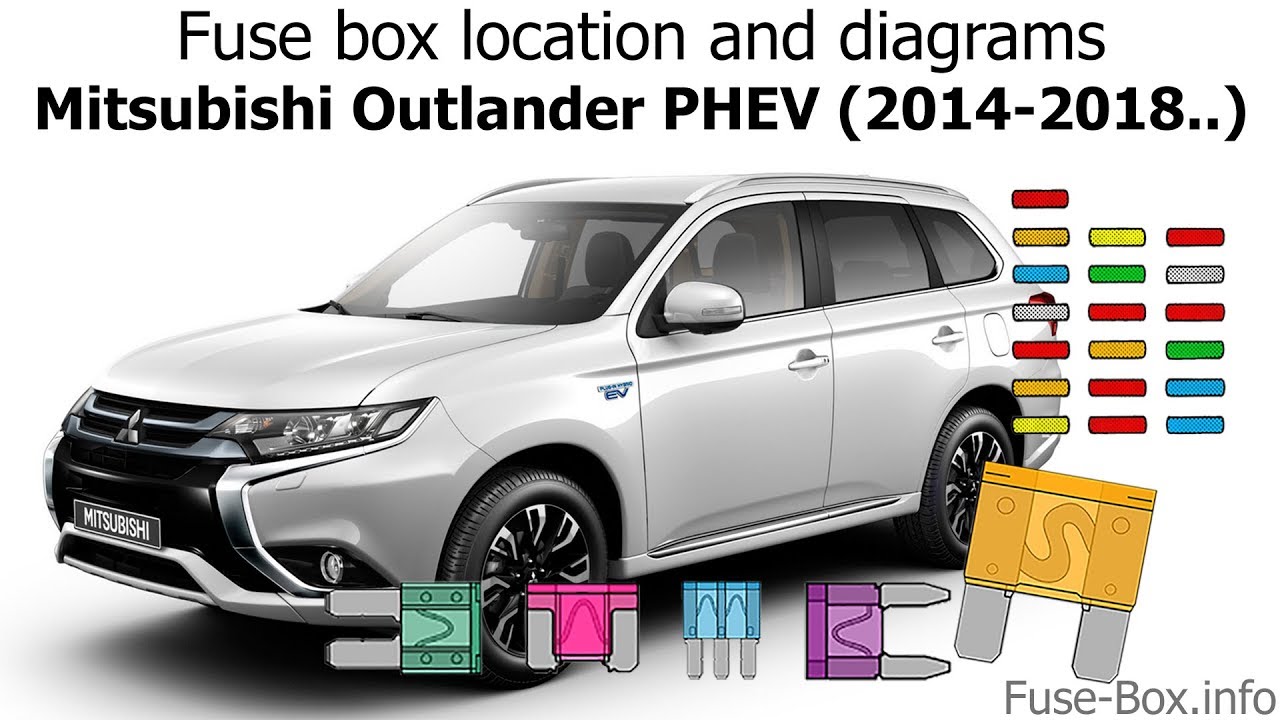 Fuse box location and diagrams: Mitsubishi Outlander PHEV ...