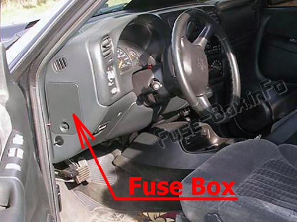 Fuse Box Diagram Chevrolet S-10 (1994-2004)