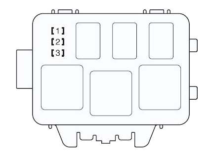 Fuse box diagram Toyota Highlander 2G ...