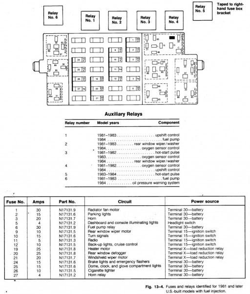 1992 Toyota Land Cruiser Fuse Box Diagram | schematic and ...