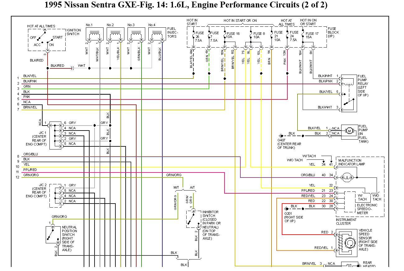 97 Nissan Sentra Fuse Box Diagram - Wiring Diagram Networks