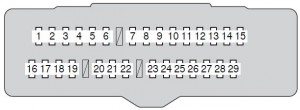 Toyota Avalon (2011 - 2012) - fuse box diagram - Auto Genius