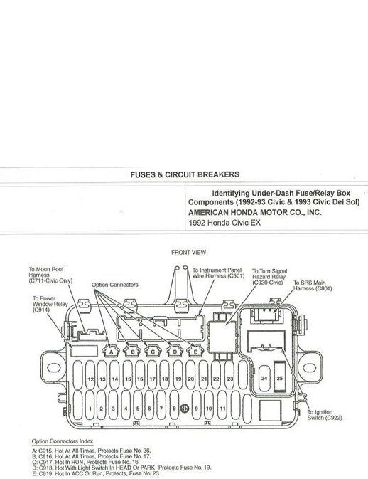 99 Honda Civic Under Hood Fuse Box Diagram - Honda Civic
