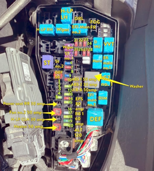 Fuse box diagram Toyota Camry 70 and ...