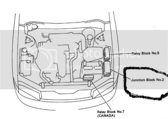 [DIAGRAM] 1994 Toyota Camry Fuse Box Diagram 5sfe