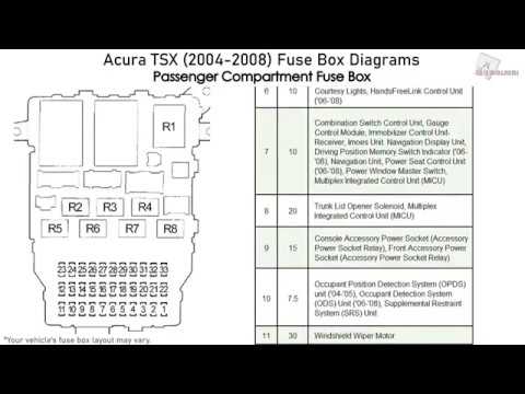 Acura TSX (2004-2008) Fuse Box Diagrams ...