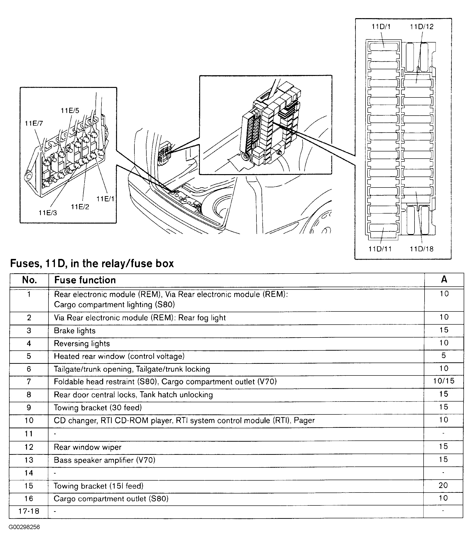 1992 Mitsubishi Eclipse Diagram Of Fuse Box