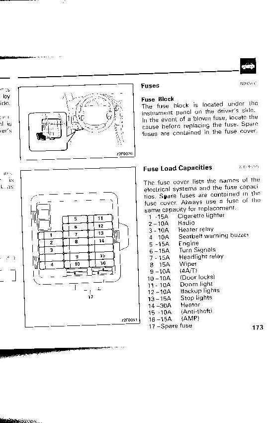 2002 Mitsubishi Diamante Fuse Box Diagram - Wiring Diagram ...