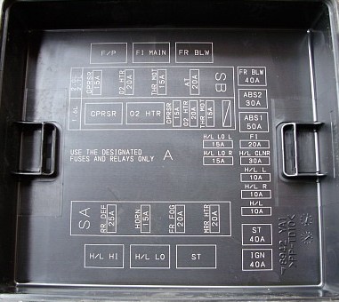 Fuse box diagram Suzuki Grand Vitara ...