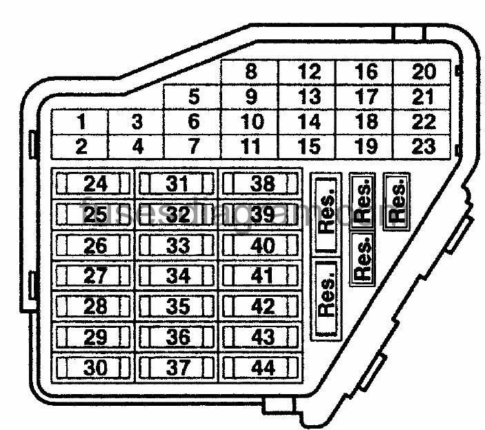 31 2001 Audi Tt Fuse Box Diagram - Wiring Diagram List