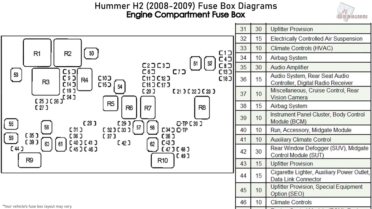 2008 Acura Mdx Fuse Box Diagram - Acura Rdx 2006 2008 Fuse ...