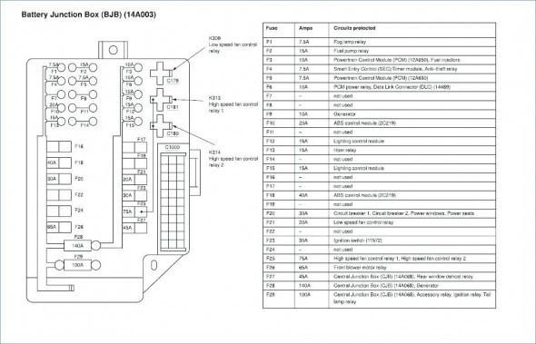 Fuse Box Diagram For A 2007 Nissan Frontier Wiring in 2021 ...