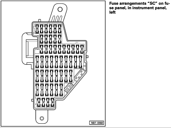2007 Volkswagen Jetta fuse box diagram ...
