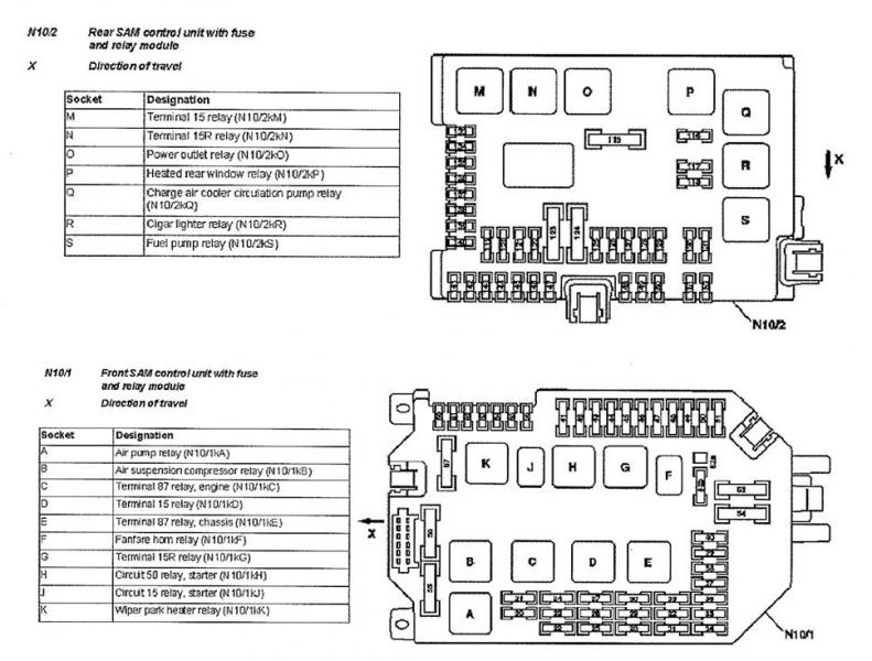 2008 MercedesBenz GL450 4matic Fuse Box Diagrams