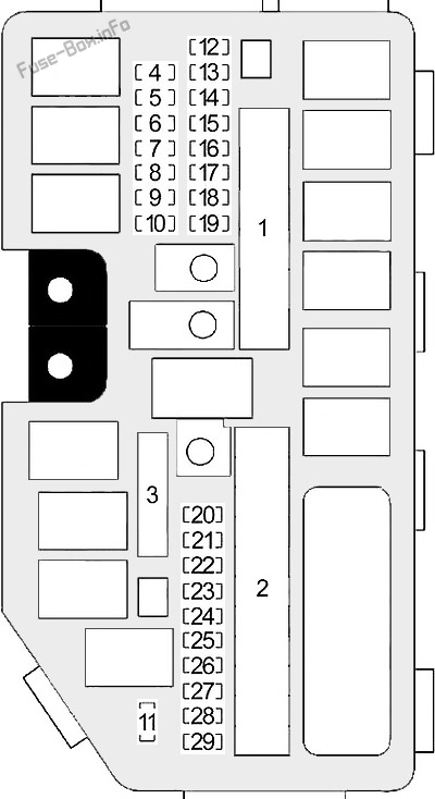 Fuse Box Diagram Acura RDX (2013-2018)