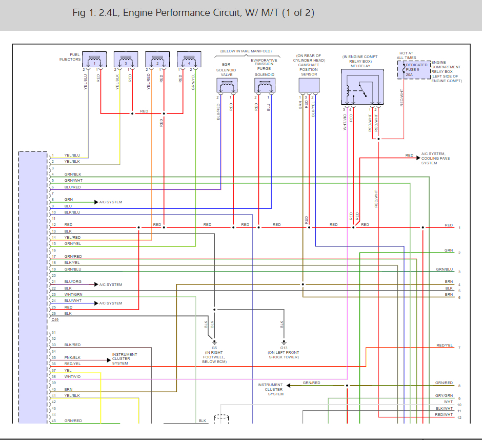 2006 Mitsubishi Eclipse Engine Diagram / Diagram Fuse Box ...