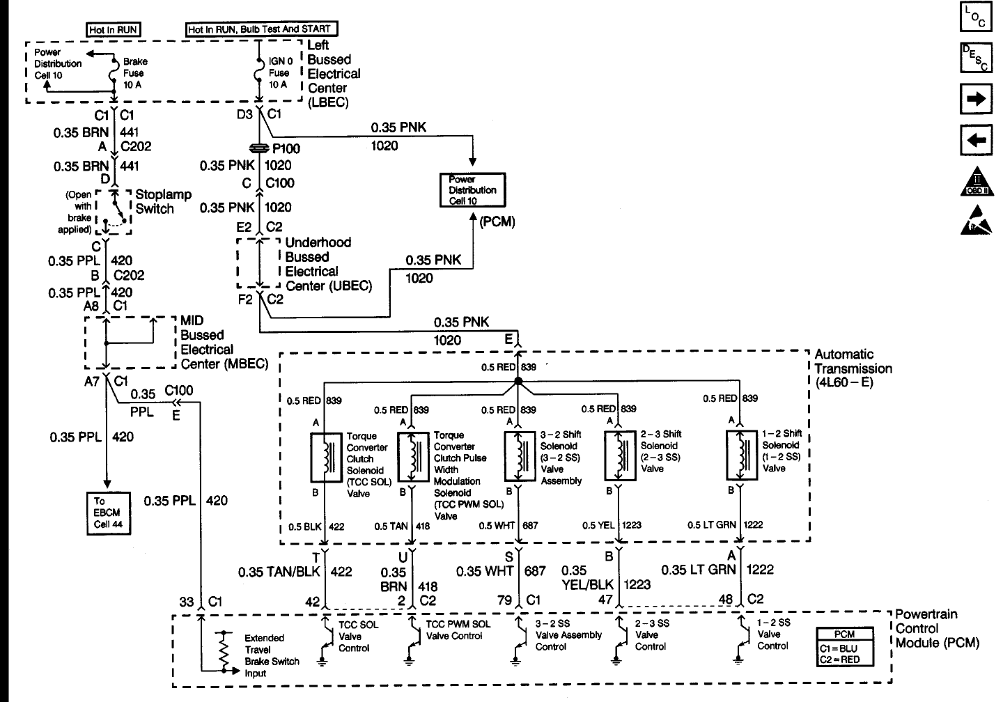 Fuse Box 2004 Chevrolet 2500 - Wiring Diagram