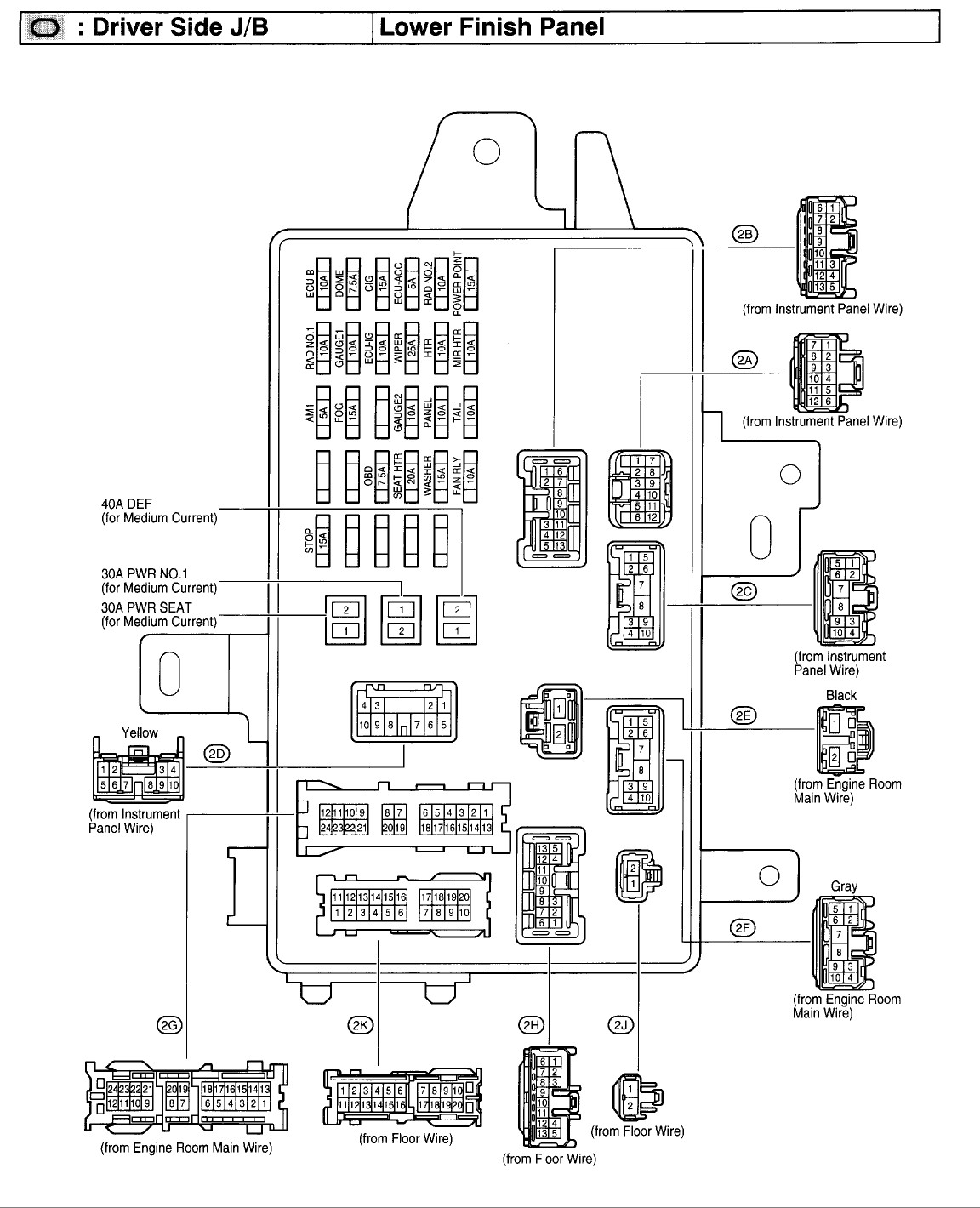 1994 Toyotum Corolla Fuse Box Diagram - Wiring Diagram Schema