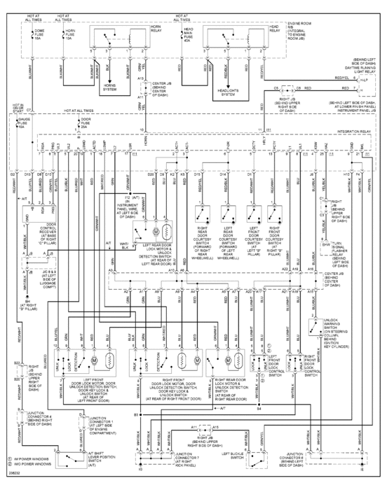 2003 Toyota Matrix Fuse Box Diagram – MotoGuruMag
